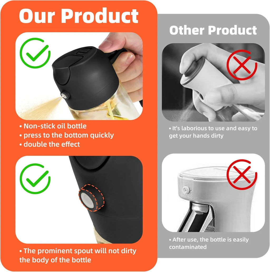 PureMist 2-in-1 Oil Sprayer & Dispenser Bottle – 470ml Cartimium